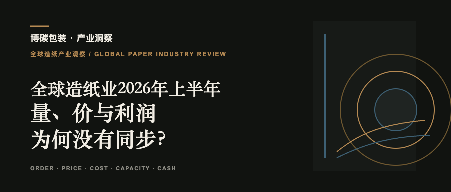 Editorial illustration accompanying “Global Paper Industry in H1 2026: Why Have Volume, Prices, and Profits Diverged?”.