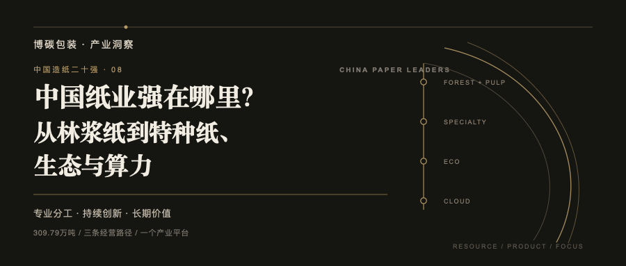 Editorial illustration accompanying “What Makes China Paper Corporation Strong? From Integrated Forestry, Pulp and Paper to Specialty Paper, Ecology and Computing Power”.