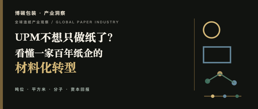 Editorial illustration accompanying “Is UPM Moving Beyond Paper? How a Century-Old Paper Company Is Transforming into a Materials Solutions Business”.