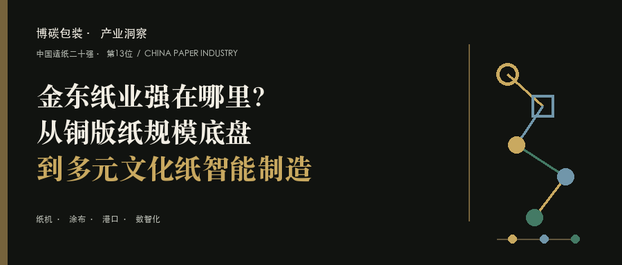 Editorial illustration accompanying “What Makes Gold East Paper Strong? From Coated-Paper Scale to Intelligent Manufacturing”.