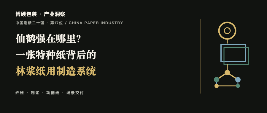 Xianhe specialty-paper manufacturing system and integrated production-base overview