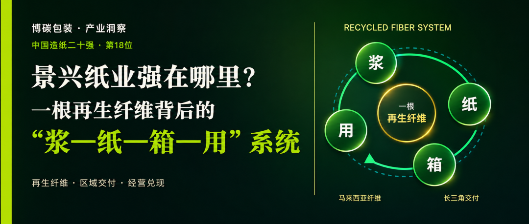 What Makes Jingxing Paper Strong? The “Pulp–Paper–Box–Use” System Behind a Single Recycled Fiber