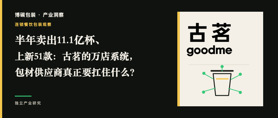 Editorial illustration accompanying “1.11 Billion Cups Sold and 51 New Products in Six Months: What Must Packaging Suppliers Deliver for Guming’s 10,000-Store System?”.