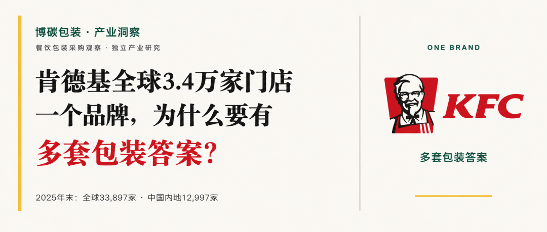 Editorial illustration accompanying “One brand, 34,000 restaurants worldwide: Why does KFC need multiple packaging solutions?”.