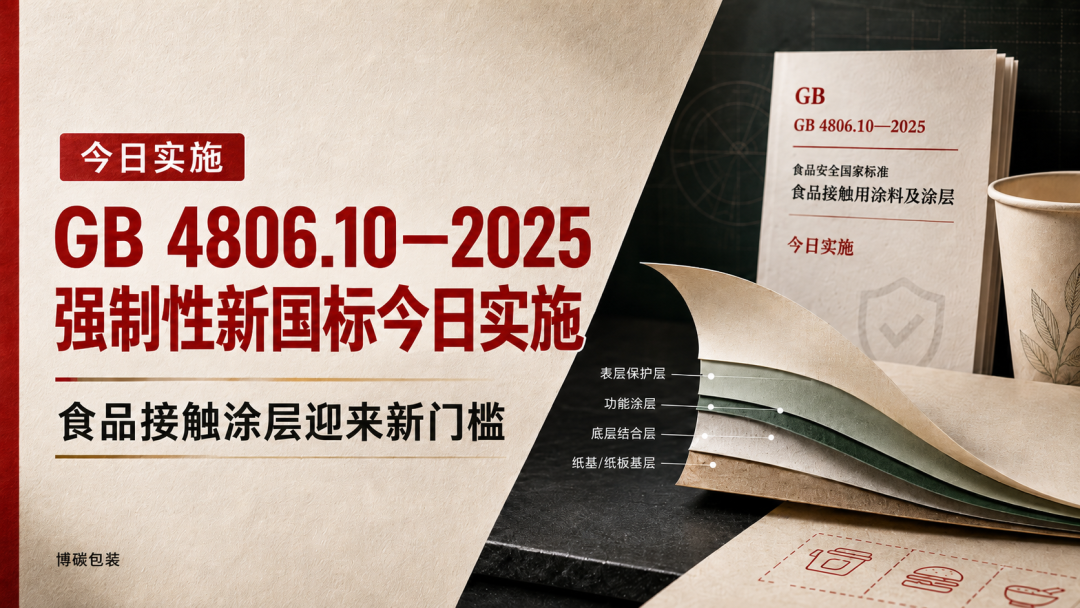Editorial illustration accompanying “China’s Mandatory New Standard Takes Effect Today: A New Compliance Threshold for Food-Contact Coatings”.