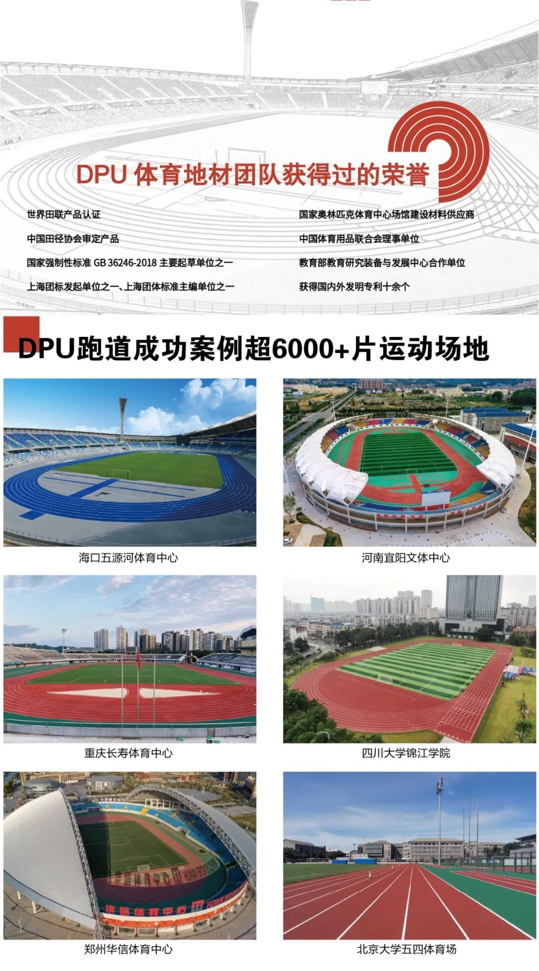 DPU 跑道代表性项目与场馆展示