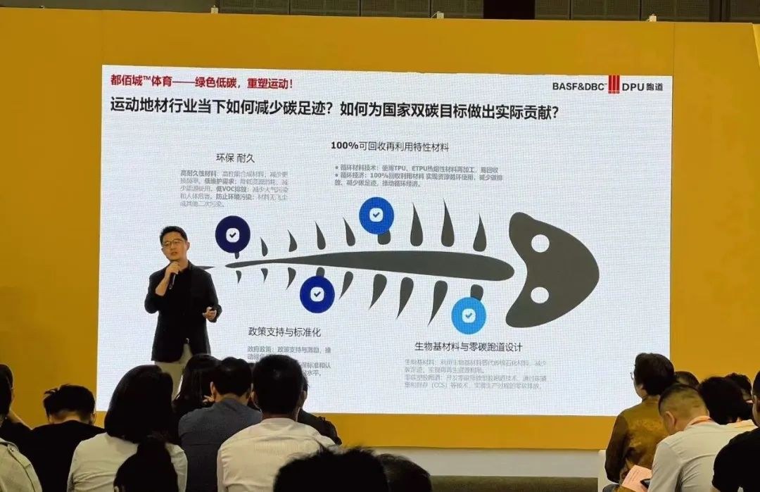 都佰城体育™DPU跑道 连续9年参展中国体博会——2024成都