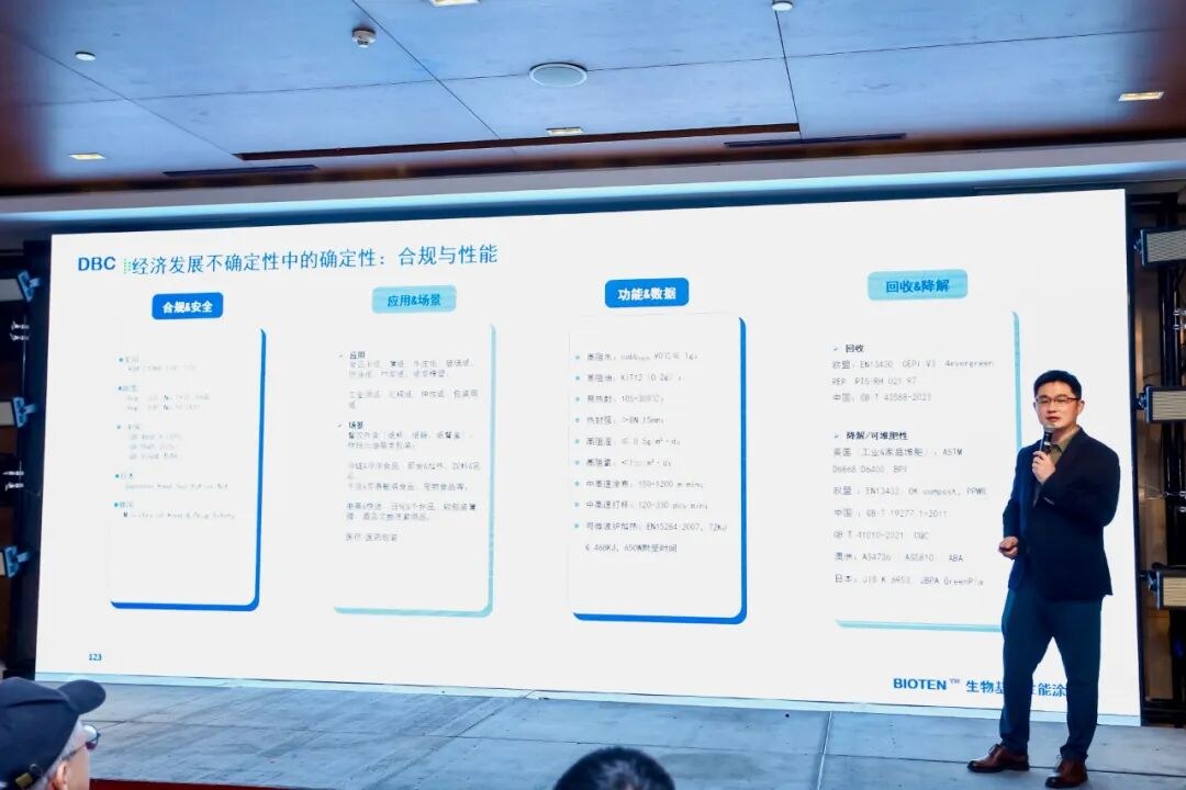 都佰城和巴斯夫携手上下游伙伴：开创PHA生物基水性阻隔纸基食品包装新赛道