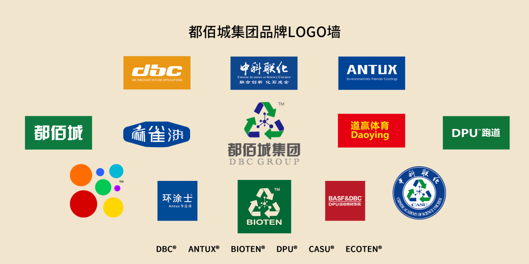 喜报丨都佰城 Bioten™ PHA水性阻隔涂层丨荣获 ABA、BPI、DIN CERTCO 三大堆肥认证