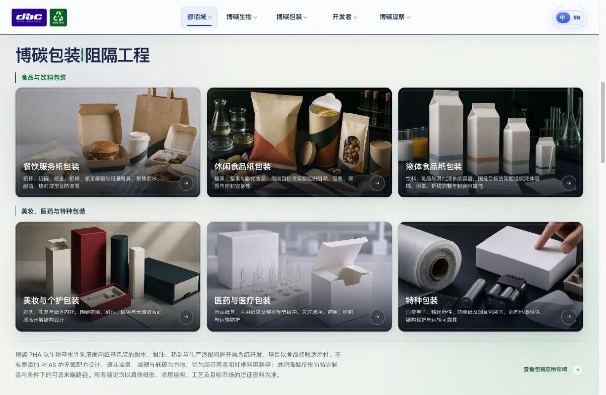 博碳包装纸基包装应用场景与产品矩阵