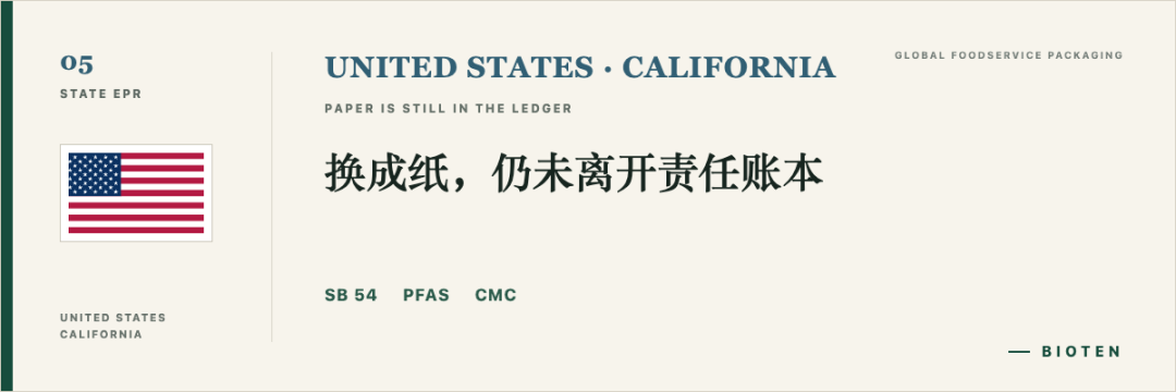 美国加州:换成纸仍未离开责任账本。亮点关键词:SB 54、PFAS、CMC。