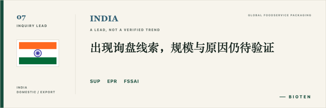 印度:出现询盘线索,规模与原因仍待验证;这是用户提供的内部商业线索,尚无完整时间序列。亮点关键词:SUP、EPR、FSSAI。