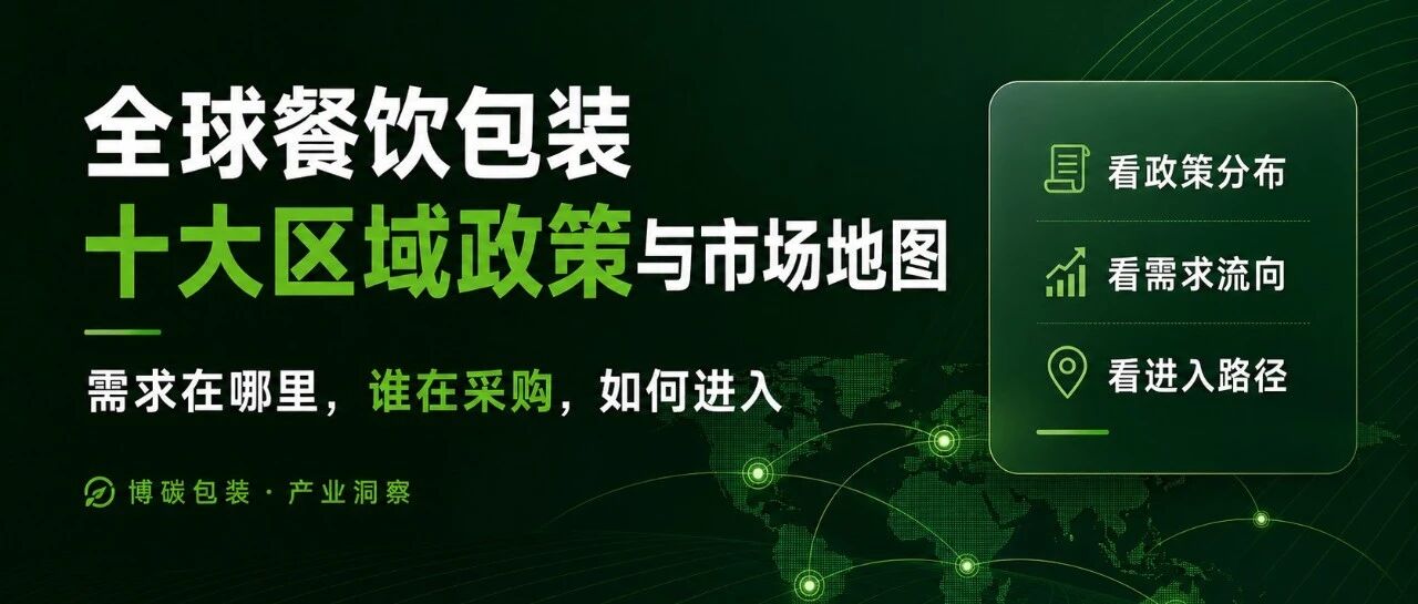 全球餐饮包装十大区域政策与市场地图,需求在哪里,谁在采购,如何进入