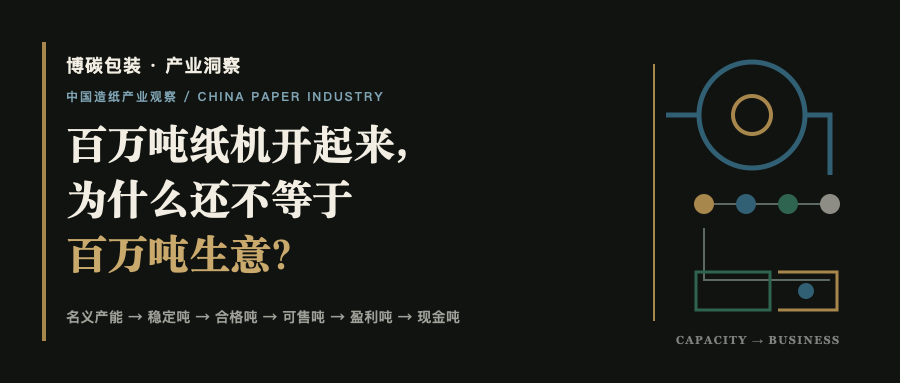 文章标准头图