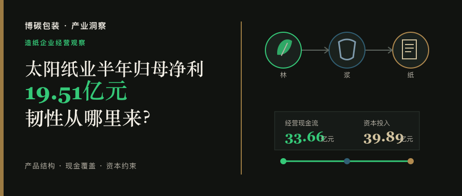 图片预览