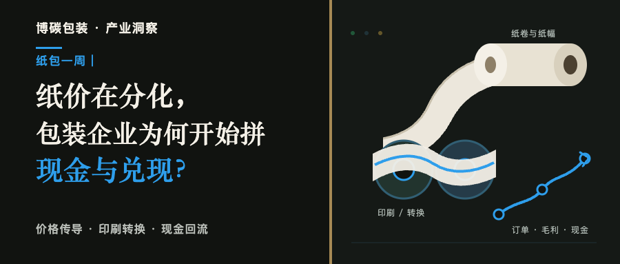 图片预览