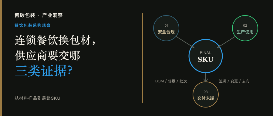 图片预览