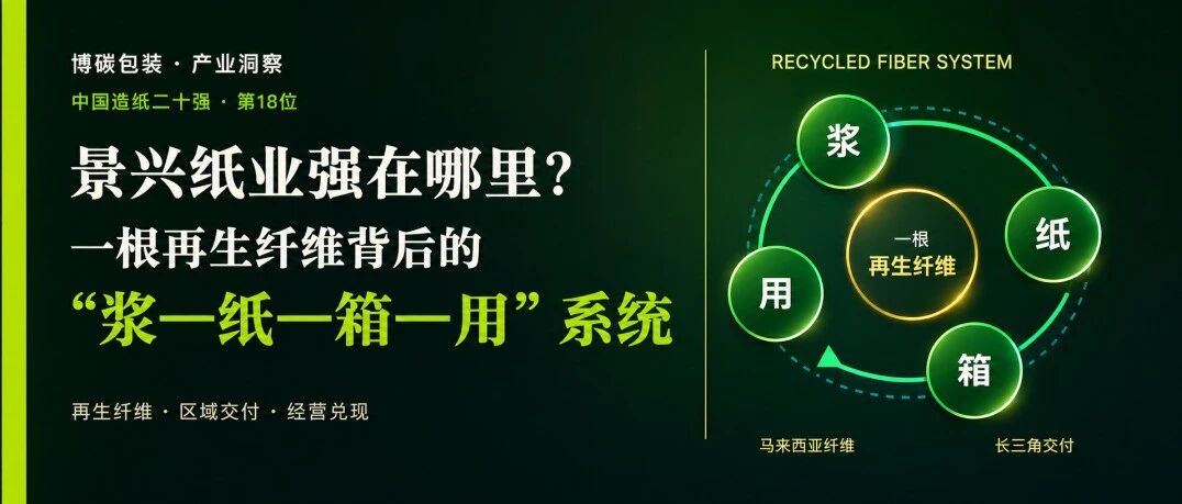景兴纸业强在哪里?一根再生纤维背后的“浆—纸—箱—用”系统