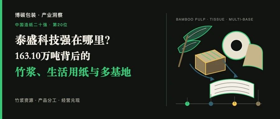 泰盛科技强在哪里?163.10万吨背后的竹浆、生活用纸与多基地布局